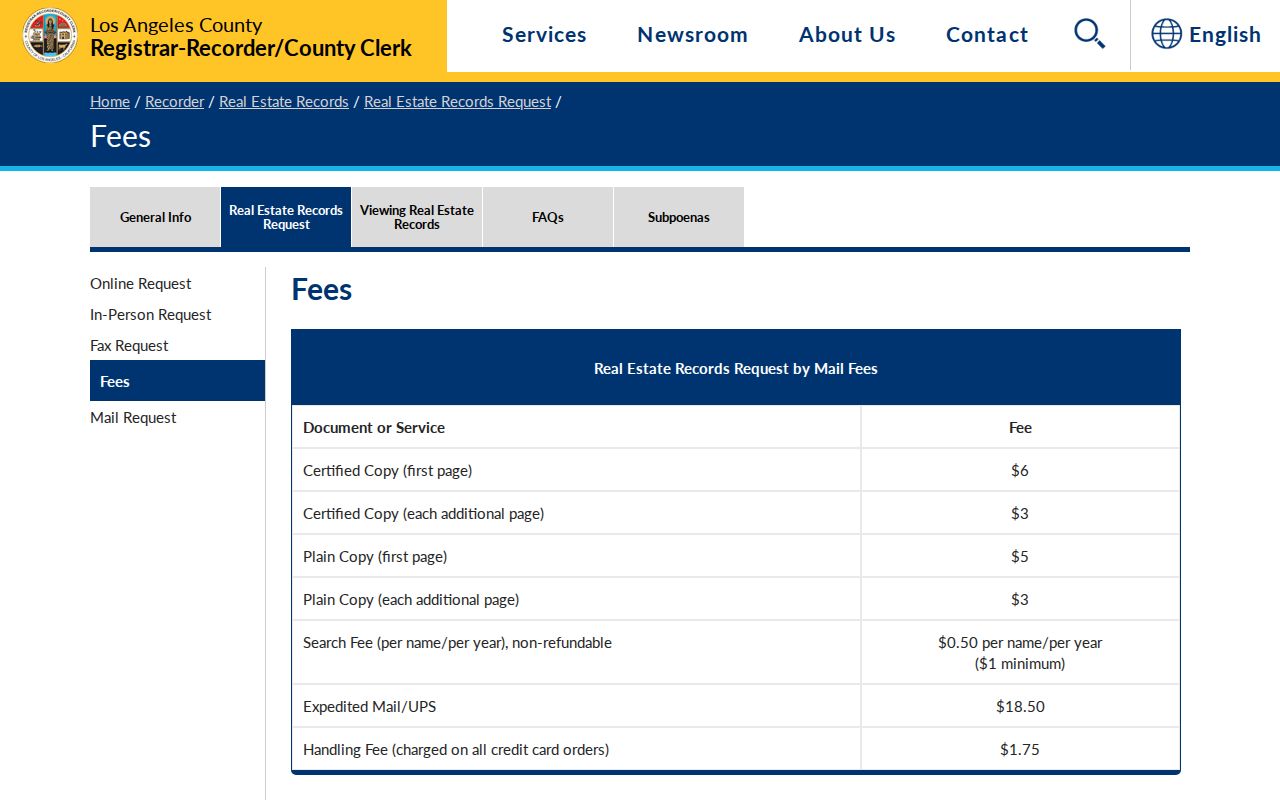 Whittier records fee schedule for Los Angeles County real estate copies